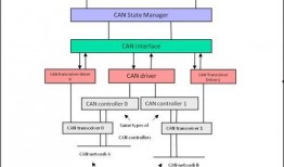 最新物理模块爆料,最新物理模块揭秘前沿科技进展